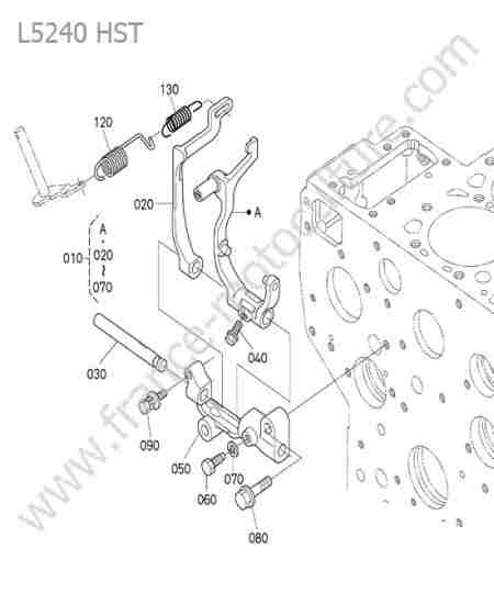 KUBOTA - L5240 : Regulateur regime