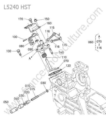 KUBOTA - L5240 : Limiteur regime