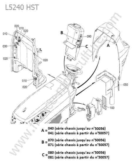 KUBOTA - L5240 : Etiquettes plateau