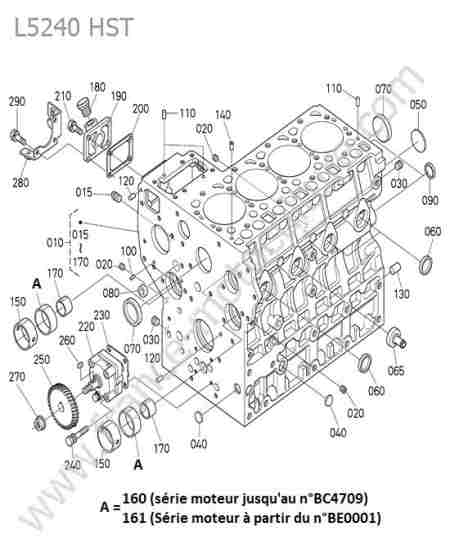 KUBOTA - L5240 : Bloc moteur
