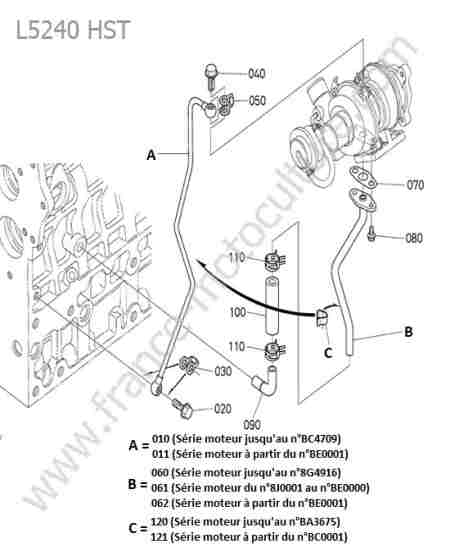 KUBOTA - L5240 : Tuyau huile  - turbo chargeur
