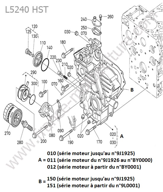 Carter distribution KUBOTA L5240