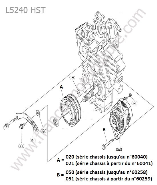 Alternateur KUBOTA L5240