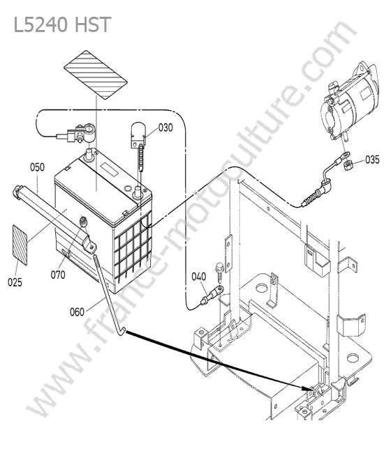 Batterie KUBOTA L5240