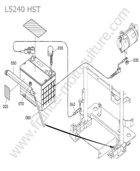 KUBOTA - L5240 : Batterie