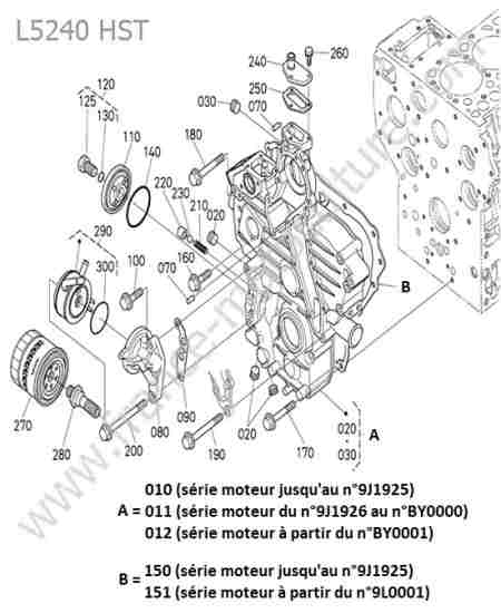 KUBOTA - L5240 : Carter distribution
