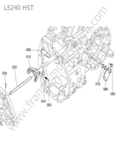 KUBOTA - L5240 : Fourchette changement gamme