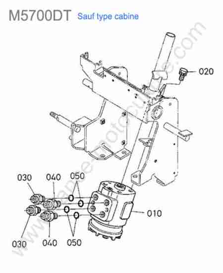 KUBOTA - M5700 : Servo direction