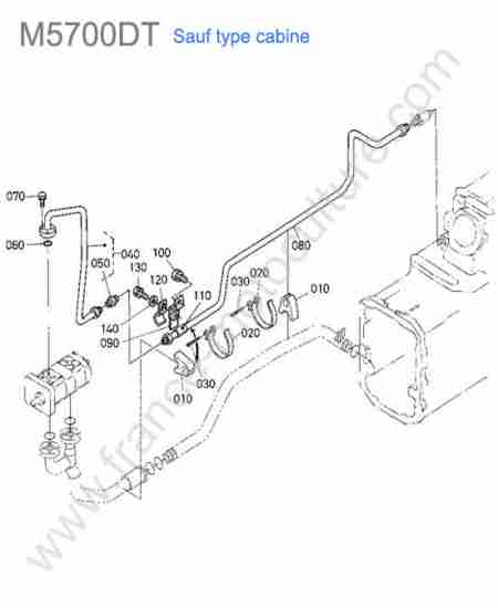 KUBOTA - M5700 : Circuit hydraulique / refoulement