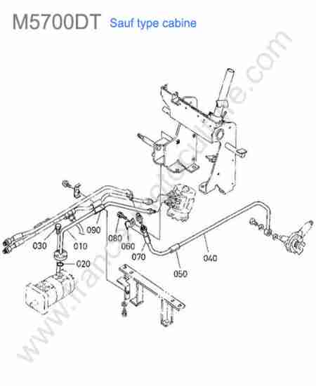 KUBOTA - M5700 : Circuit hydraulique / direction