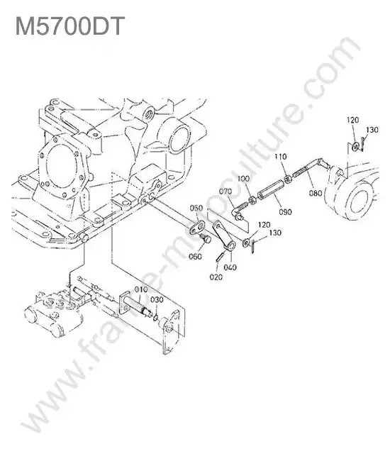 Reglage position relevage KUBOTA M5700
