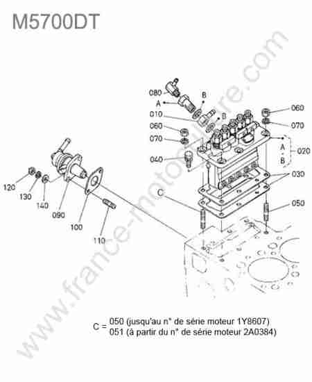 KUBOTA - M5700 : Pompe injection