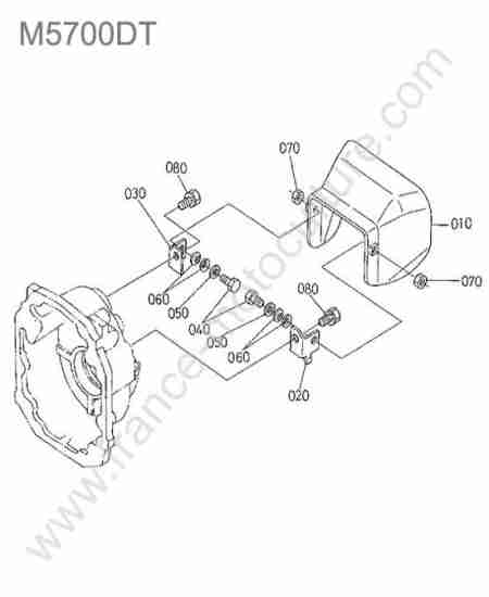 KUBOTA - M5700 : Protection prise force