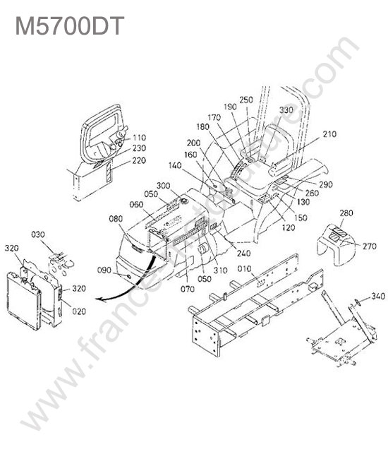 Etiquettes KUBOTA M5700