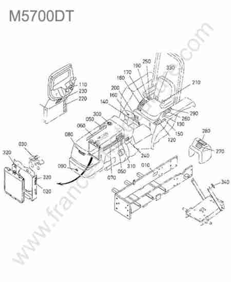 KUBOTA - M5700 : Etiquettes