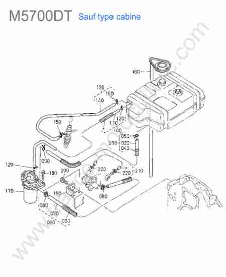 KUBOTA - M5700 : Circuit carburant