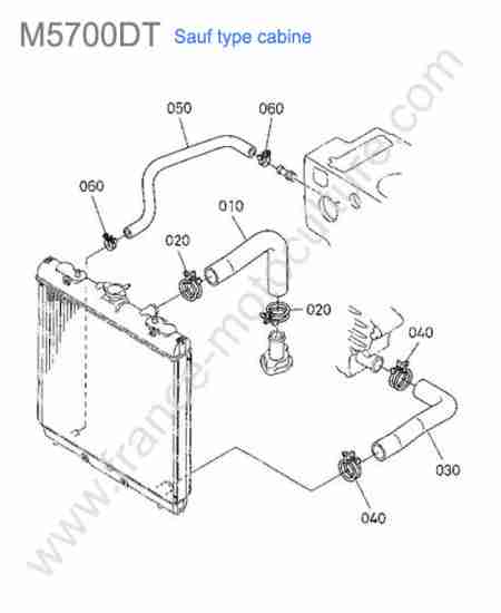 KUBOTA - M5700 : Durites radiateur