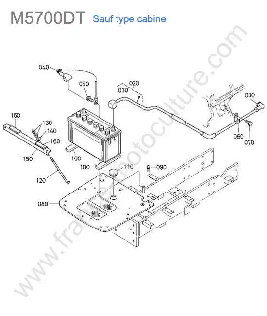 Batterie KUBOTA M5700