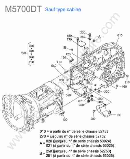 KUBOTA - M5700 : Carter transmission