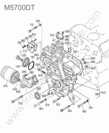 KUBOTA - M5700 : Carter distribution