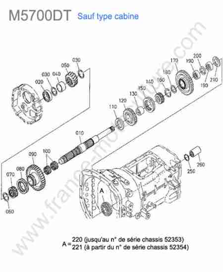 KUBOTA - M5700 : Troisieme arbre