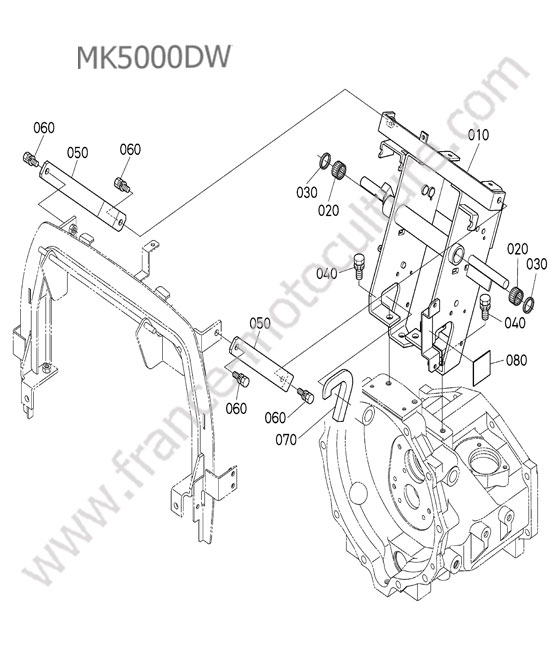 Support direction KUBOTA MK5000