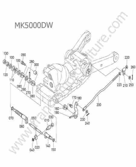 KUBOTA - MK5000 : Levier controle position