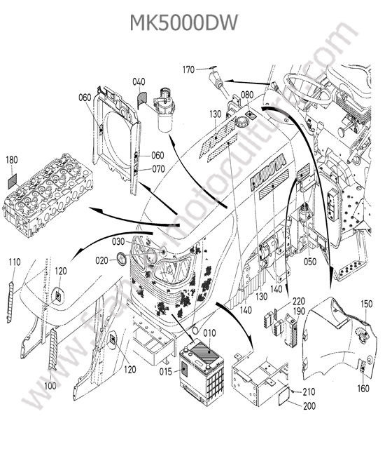Etiquettes avant KUBOTA MK5000