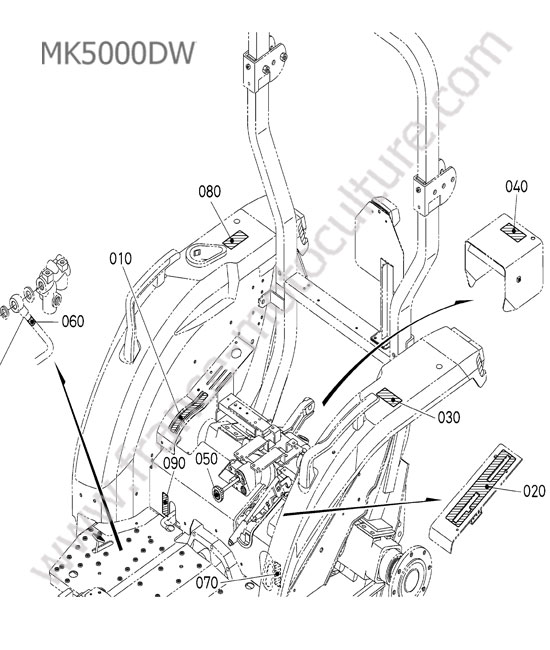 Etiquettes arriere KUBOTA MK5000