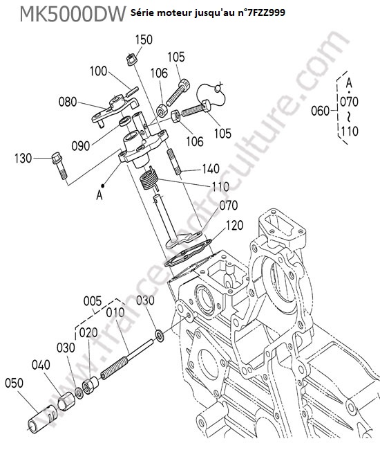 Variateur regime < 7FZZ999 KUBOTA MK5000