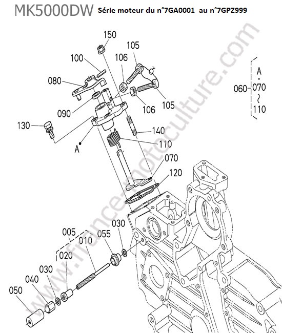 Variateur regime<br/>7GA0001 a 7GPZ999 KUBOTA MK5000