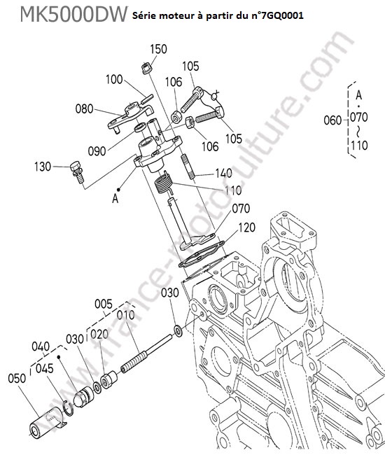 Variateur regime > 7GQ0001 KUBOTA MK5000