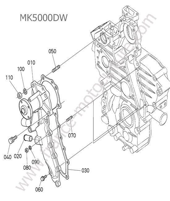 Pompe a eau KUBOTA MK5000