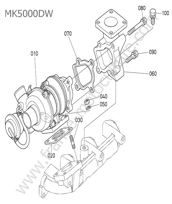 Turbocompresseur KUBOTA MK5000