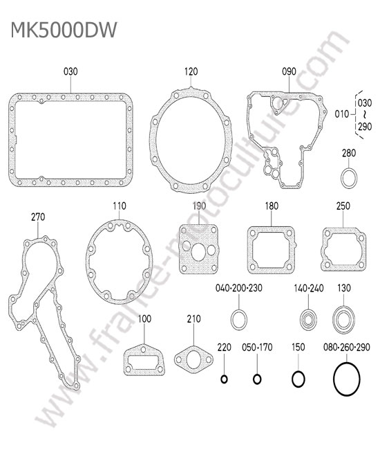Pochette  joints inferieurs KUBOTA MK5000