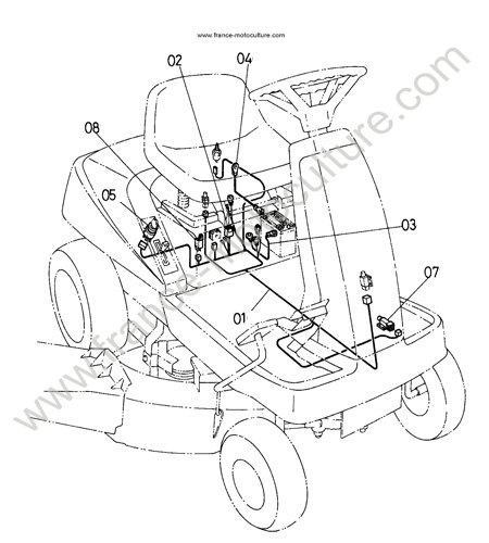 Electricite KUBOTA S140H