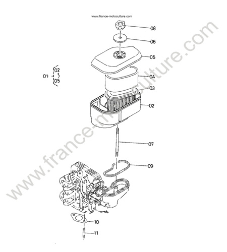 Filtre air KUBOTA S90V