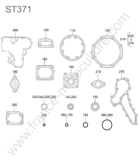 Pochette joints inferieurs KUBOTA ST371