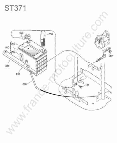 KUBOTA - ST371 : Cables / support batterie
