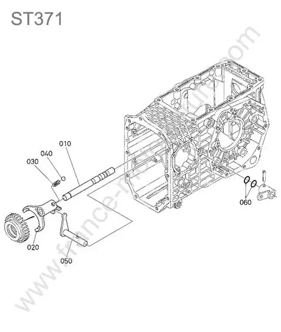 Fourchette gamme KUBOTA ST371