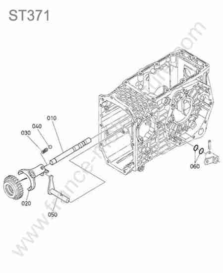KUBOTA - ST371 : Fourchette gamme