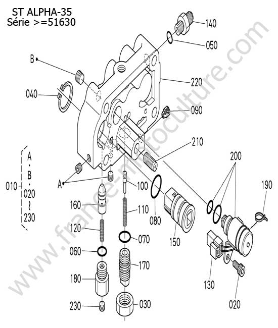 Détail commande relevage 2 KUBOTA STA35