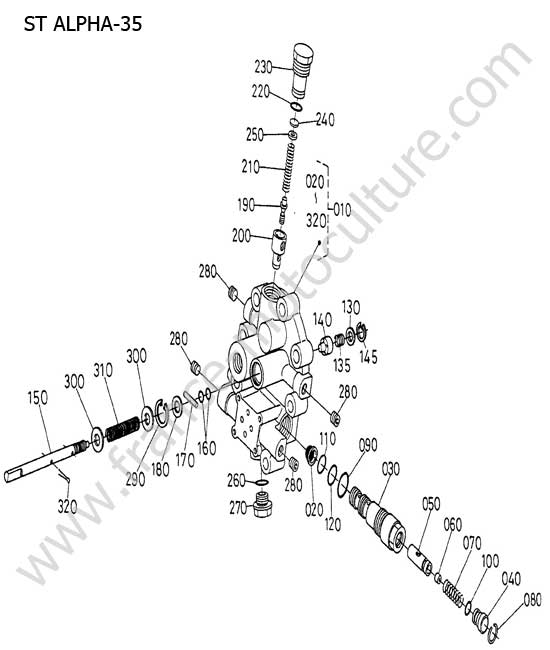 Détail culasse bloc relevage KUBOTA STA35