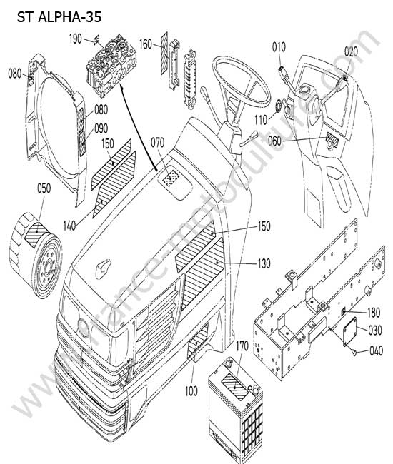 Etiquettes avant tracteur KUBOTA STA35