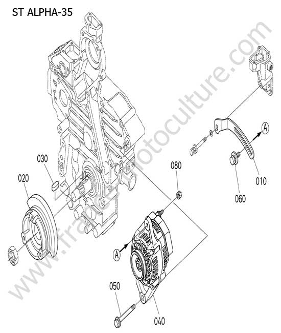 Alternateur KUBOTA STA35