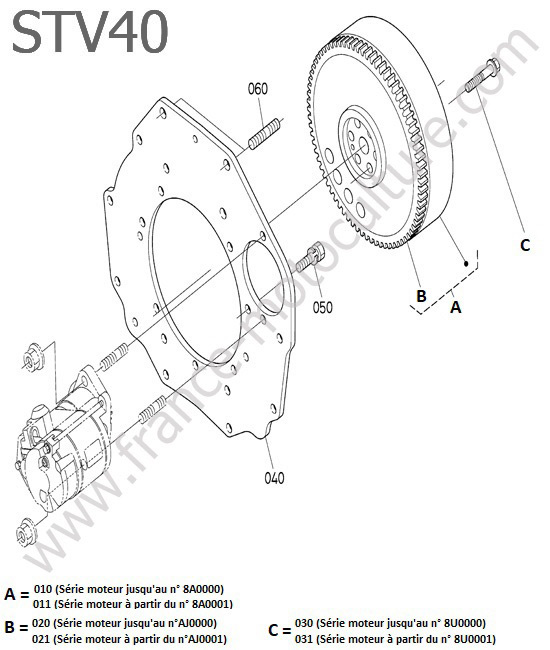 Volant moteur KUBOTA STV40