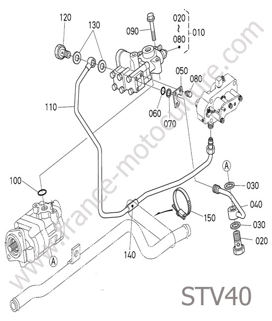 Distributeur regulateur KUBOTA STV40