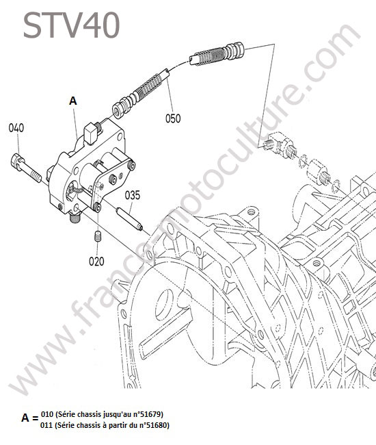 Distributeur KUBOTA STV40