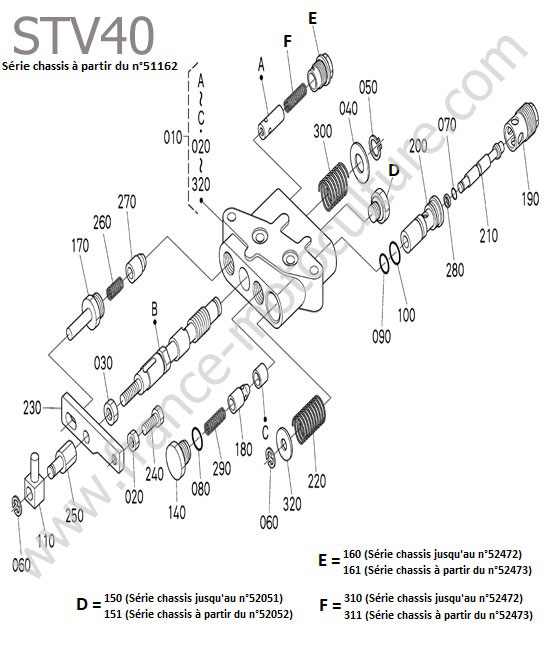 Distributeur relevage (details) 2 KUBOTA STV40