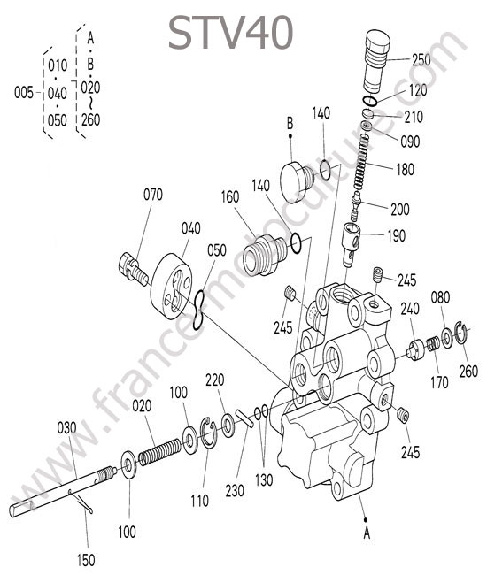 Tete culasse relevage (details) KUBOTA STV40